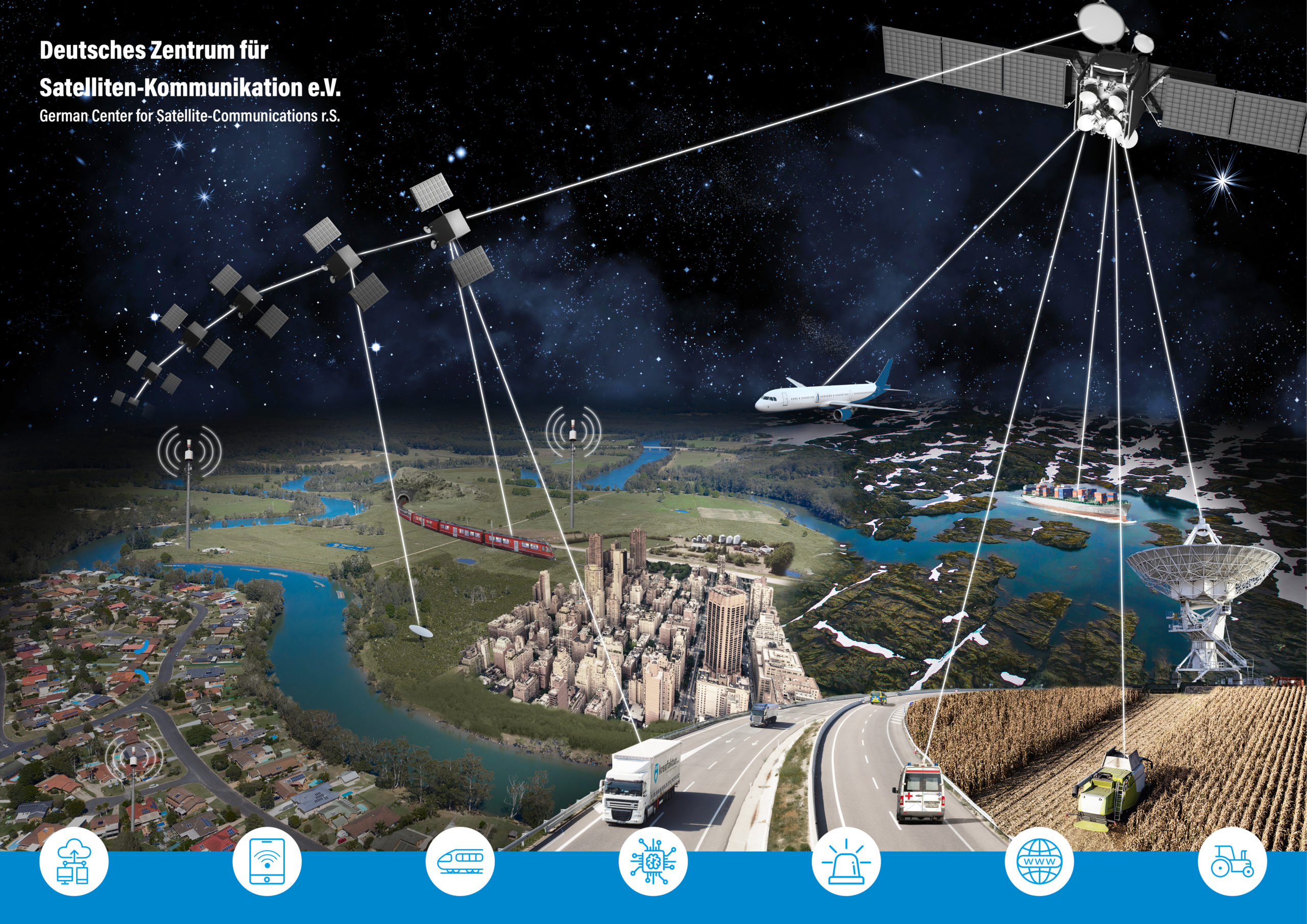 Netzwerk Deutsche Zentrum für Satelliten-Kommunikation
